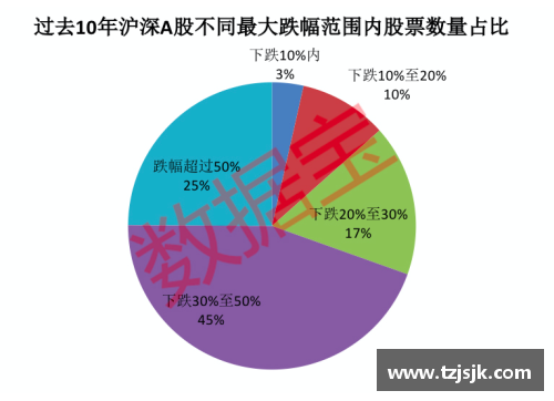 欧洲杯小组出线人数分析及其影响因素