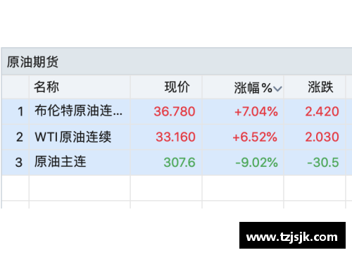 泉州体育明星代言费涨幅分析及市场影响研究