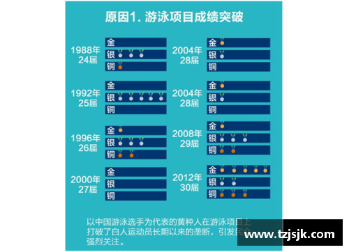 体育明星如何成为偶像的核心路径与策略探讨