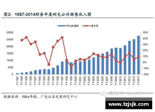 安徽体育明星代言报价分析与市场潜力探讨报告