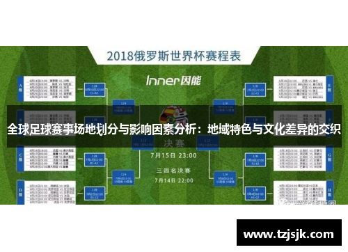 全球足球赛事场地划分与影响因素分析：地域特色与文化差异的交织