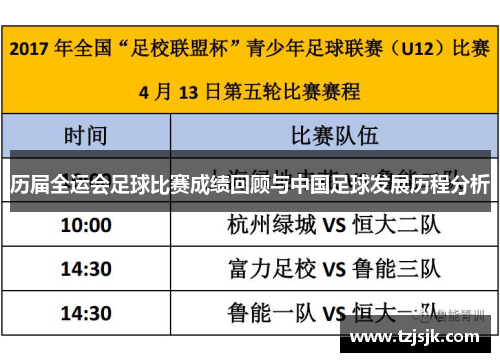 历届全运会足球比赛成绩回顾与中国足球发展历程分析